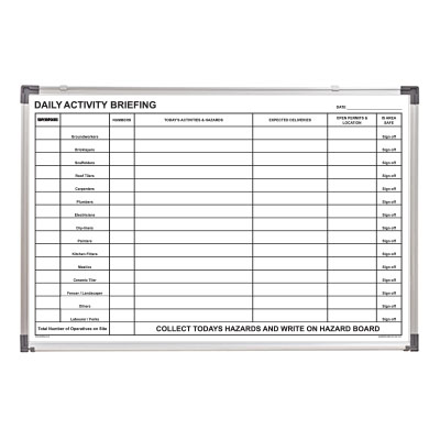 Daily Activity Briefing Board