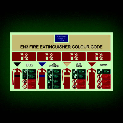 EN3 Fire Extinguisher Colour Code (Glow-in-the-dark)