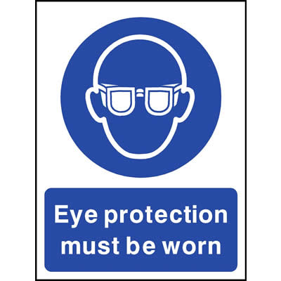 Eye protection must be worn