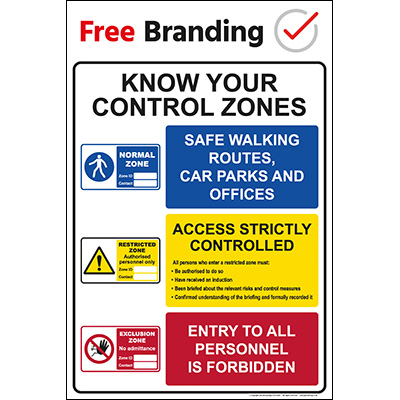 Know your control zones board (Quickfit)