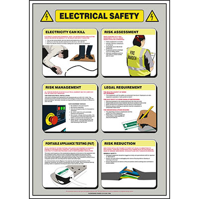 Electrical Safety Poster