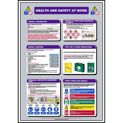 Health & Safety at Work Poster