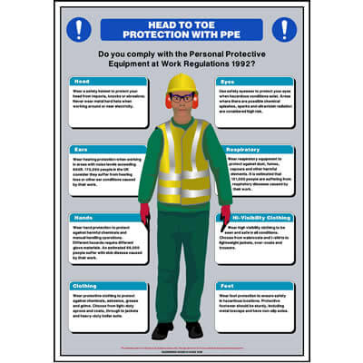 PPE poster